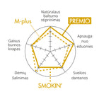 APAGARD PREMIO XtraMint 100g - Premium toothpaste for teeth whitening and remineralization